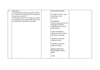 3 electrónicos.
3.2 Capacidad de integración máquina-hombre
3.3 Precauciones de seguridad en el manejo de
mecanismos, calory frio.
3.4 Pulcritud y esmero en la limpieza y el orden.
3.5 Coordinación con responsables de las líneas
de elaboración, tratamiento y envasado.
dificultades detectadas.
-Corregir los errores antes
de continuar con la
evaluación.
EVALUACION:
-Verificarlos documentos de
investigación sobre los
fundamentos físicos en el
procesamiento.
-Evaluar los deberes y
trabajos de cada uno de los
estudiantes o en grupo.
-Identificar los tipos de
empresas lácteas
-Identificar los tipos de
empresas lácteas.
MEDIOS DIDACTICOS
RELACIONADOS CON EL
TEMA:
-Libros
 