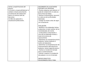 normas y especificaciones del
proceso.
3.3 Esmero y responsabilidad por la
calidad y la buena presentación.
3.4 Valoración del trabajo bien
hecho y la correcta toma de
decisiones.
3.5 Afán de superación y
actualización profesionales.
SEGUIMIENTO DE LA ACTIVIDAD
POR PARTE DEL PROFESOR.
-Plantear preguntas para detectar el
grado de comprensión en cada una
de las horas de trabajo.
-Realizarel reforzamiento necesario
en cada una de las dificultades
detectadas.
-Corregir los errores antes de seguir
con la evaluación.
EVALUACIÓN:
-Identificar a los elaborados lácteos
y determinar el valor nutritivo de los
semielaborados de la leche.
-se desarrolla el conocimiento a
cerca de los elaborados lácteos a
través de la técnica de
procesamiento.
-Determinar las características de los
productos lácteos mediante el
análisis de laboratorio.
-Determinar la conceptualización del
almacenamiento adecuado de los
productos lácteos luego del proceso.
- Realizarun estudio de mercado
para su comercialización.
-Informar respecto a la aceptación
del producto o no en el mercado.
MEDIOS DIDACTICOS
RELACIONADOS CON EL TEMA:
 