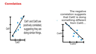 Pca ml | PPTX