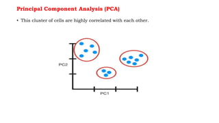 Pca ml | PPTX