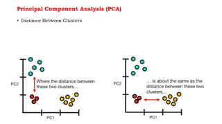 Pca ml | PPTX