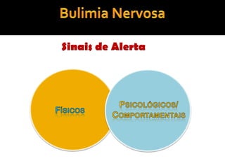 Evitar alimentar-se em frente aos outros