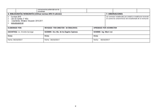 4
compromiso potencial con la
sociedad.
6. BIBLIOGRAFÍA/ WEBGRAFÍA (Utilizar normas APA VI edición) 7. OBSERVACIONES
 Currículo 2016
 Libro de Química 2° BGU
 Lineamientos Ministerio Educación 2016-2017.
 www.educared.net
Las semanas establecidas por unidad se modificaron teniendo
en cuenta las características del estudiantado de la institución
ELABORADO POR: REVISADO POR DIRECTOR DE ÁREA/NIVEL APROBADO POR VICERRECTOR
DOCENTE(S): Lic. Vicente Sarango NOMBRE: Dra. Ma. de los Ángeles Espinosa NOMBRE: Ing. Elbert ron
Firma Firma Firma
Fecha: 30/10/2017 Fecha: 30/10/2017 Fecha: 30/10/2017
 