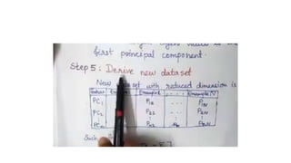 PCA-solved problems.pptx helpful for ml .