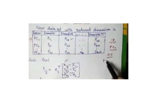 PCA-solved problems.pptx helpful for ml .
