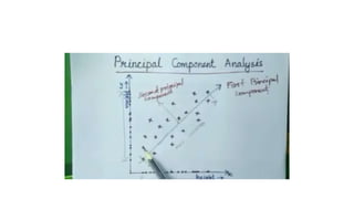 PCA-solved problems.pptx helpful for ml .