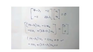 PCA-solved problems.pptx helpful for ml .