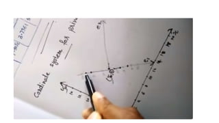 PCA-solved problems.pptx helpful for ml .