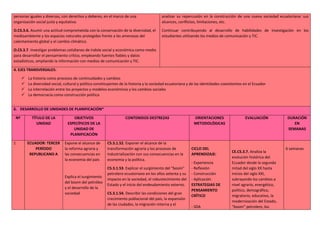 personas iguales y diversas, con derechos y deberes, en el marco de una
organización social justa y equitativa.
O.CS.3.6. Asumir una actitud comprometida con la conservación de la diversidad, el
medioambiente y los espacios naturales protegidos frente a las amenazas del
calentamiento global y el cambio climático.
O.CS.3.7. Investigar problemas cotidianos de índole social y económica como medio
para desarrollar el pensamiento crítico, empleando fuentes fiables y datos
estadísticos, ampliando la información con medios de comunicación y TIC.
analizar su repercusión en la construcción de una nueva sociedad ecuatoriana: sus
alcances, conflictos, limitaciones, etc.
Continuar contribuyendo al desarrollo de habilidades de investigación en los
estudiantes utilizando los medios de comunicación y TIC.
4. EJES TRANSVERSALES:
 La historia como procesos de continuidades y cambios
 La diversidad social, cultural y política constituyentes de la historia y la sociedad ecuatoriana y de las identidades coexistentes en el Ecuador
 La interrelación entre los proyectos y modelos económicos y los cambios sociales
 La democracia como construcción política
.
6. DESARROLLO DE UNIDADES DE PLANIFICACIÓN*
Nº TÍTULO DE LA
UNIDAD
OBJETIVOS
ESPECÍFICOS DE LA
UNIDAD DE
PLANIFICACIÓN
CONTENIDOS DESTREZAS ORIENTACIONES
METODOLÓGICAS
EVALUACIÓN DURACIÓN
EN
SEMANAS
1 ECUADOR: TERCER
PERÍODO
REPUBLICANO A
Expone el alcance de
la reforma agraria y
las consecuencias en
la economía del país
Explica el surgimiento
del boom del petróleo
y el desarrollo de la
sociedad
CS.3.1.52. Exponer el alcance de la
transformación agraria y los procesos de
industrialización con sus consecuencias en la
economía y la política.
CS.3.1.53. Explicar el surgimiento del “boom”
petrolero ecuatoriano en los años setenta y su
impacto en la sociedad, el robustecimiento del
Estado y el inicio del endeudamiento externo.
CS.3.1.54. Describir las condiciones del gran
crecimiento poblacional del país, la expansión
de las ciudades, la migración interna y el
CICLO DEL
APRENDIZAJE:
- Experiencia
- Reflexión
- Construcción
- Aplicación
ESTRATEGIAS DE
PENSAMIENTO
CRÍTICO
- SDA
CE.CS.3.7. Analiza la
evolución histórica del
Ecuador desde la segunda
mitad del siglo XX hasta
inicios del siglo XXI,
subrayando los cambios a
nivel agrario, energético,
político, demográfico,
migratorio, educativo, la
modernización del Estado,
“boom” petrolero, los
6 semanas
 