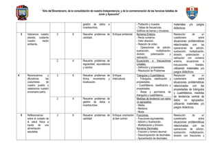 Programación anual de matemática de primer grado 2024 | DOC