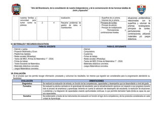 Programación anual de matemática de primer grado 2024 | DOC