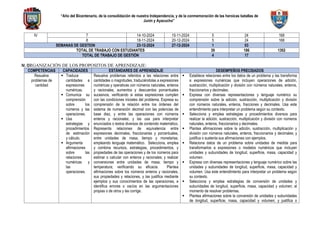 Programación anual de matemática de primer grado 2024 | DOC