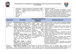 Programación anual de matemática de primer grado 2024 | DOC