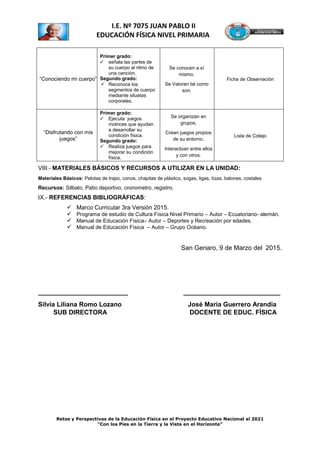 Retos y Perspectivas de la Educación Física en el Proyecto Educativo Nacional al 2021
“Con los Pies en la Tierra y la Vista en el Horizonte”
I.E. Nº 7075 JUAN PABLO II
EDUCACIÓN FÍSICA NIVEL PRIMARIA
“Conociendo mi cuerpo”
Primer grado:
 señala las partes de
su cuerpo al ritmo de
una canción.
Segundo grado:
 Reconoce los
segmentos de cuerpo
mediante siluetas
corporales.
Se conocen a sí
mismo.
Se Valoran tal como
son.
Ficha de Observación
“Disfrutando con mis
juegos”
Primer grado:
 Ejecuta juegos
motrices que ayudan
a desarrollar su
condición física.
Segundo grado:
 Realiza juegos para
mejorar su condición
física.
Se organizan en
grupos.
Crean juegos propios
de su entorno.
Interactúan entre ellos
y con otros.
Lista de Cotejo
VIII.- MATERIALES BÁSICOS Y RECURSOS A UTILIZAR EN LA UNIDAD:
Materiales Básicos: Pelotas de trapo, conos, chapitas de plástico, sogas, ligas, tizas, balones, costales
Recursos: Silbato, Patio deportivo, cronometro, registro.
IX.- REFERENCIAS BIBLIOGRÁFICAS:
 Marco Curricular 3ra Versión 2015.
 Programa de estudio de Cultura Física Nivel Primario – Autor – Ecuatoriano- alemán.
 Manual de Educación Física– Autor – Deportes y Recreación por edades.
 Manual de Educación Física – Autor – Grupo Océano.
San Genaro, 9 de Marzo del 2015.
_________________________ ___________________________
Silvia Liliana Romo Lozano José María Guerrero Arandia
SUB DIRECTORA DOCENTE DE EDUC. FÍSICA
 