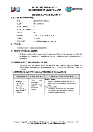 Retos y Perspectivas de la Educación Física en el Proyecto Educativo Nacional al 2021
“Con los Pies en la Tierra y la Vista en el Horizonte”
I.E. Nº 7075 JUAN PABLO II
EDUCACIÓN FÍSICA NIVEL PRIMARIA
SESIÓN DE APRENDIZAJE Nº 1-1
I.- DATOS INFORMATIVOS:
DRE : Lima Metropolitana
UGEL : 07 San Borja
Nº DE UNIDAD : 1
Nº DE LA SESIÓN : 1
CICLO : III
GRADO : 1ro. D, E, F y 2do. D, E, F.
TIEMPO : 2 Horas.
DOCENTE : José María Guerrero Arandia
II.- TÍTULO:
“Nos conocemos y organizamos con alegría”
III.- PROPÓSITO DE LASESIÓN:
En la presente sesión nos conoceremos y aprenderemos a organizarnos a través
de juegos de integración, estableciendo sus propias normas de convivencia o
acuerdos.
IV.- MATERIALES O RECURSOS AUTILIZAR:
Haremos uso de nuestro patio de primaria para realizar nuestros juegos de
integración, haciendo uso de pelotas de trapo, chapitas de plástico y conos de
colores.
V.- MATRIZ DE COMPETENCIAS, CAPACIDADES E INDICADORES:
COMPETENCIA CAPACIDADES INDICADORES DE LOGRO
Participa en
actividades
físicas y
deportivas,
respetando el
entorno.
Utiliza sus
destrezas
motrices en la
práctica de
actividades
lúdicas.
Primer grado:
 Respeta las reglas establecidas por el
grupo, mostrando interés y entusiasmo al
jugar.
Segundo grado:
 Fomenta la ayuda mutua y destaca la
importancia de la autonomía personal
mediante juegos diversos.
 
