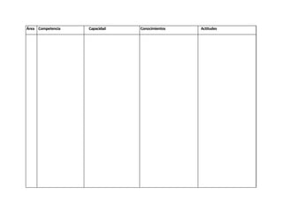 Área Competencia   Capacidad   Conocimientos   Actitudes
 