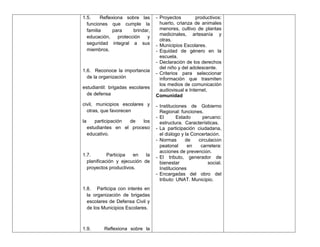 1.5.     Reflexiona sobre las      - Proyectos        productivos:
  funciones que cumple la            huerto, crianza de animales
  familia      para     brindar,     menores, cultivo de plantas
                                     medicinales, artesanía y
  educación,     protección   y
                                     otras.
  seguridad integral a sus         - Municipios Escolares.
  miembros.                        - Equidad de género en la
                                     escuela.
                                   - Declaración de los derechos
                                     del niño y del adolescente.
1.6. Reconoce la importancia
                                   - Criterios para seleccionar
  de la organización                 información que trasmiten
                                     los medios de comunicación
estudiantil: brigadas escolares
                                     audiovisual e Internet.
  de defensa                       Comunidad
civil, municipios escolares y      - Instituciones de Gobierno
  otras, que favorecen               Regional: funciones.
                                   - El       Estado      peruano:
la       participación de   los      estructura. Características.
     estudiantes en el proceso     - La participación ciudadana,
     educativo.                      el diálogo y la Concertación.
                                   - Normas       de    circulación
                                     peatonal      en    carretera:
                                     acciones de prevención.
1.7.        Participa  en    la    - El tributo, generador de
  planificación y ejecución de       bienestar               social.
  proyectos productivos.             Instituciones
                                   - Encargadas del obro del
                                     tributo: UNAT. Municipio.
1.8. Participa con interés en
  la organización de brigadas
  escolares de Defensa Civil y
  de los Municipios Escolares.



1.9.        Reflexiona sobre la
 