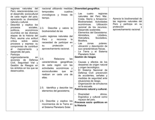 regiones naturales del          nacional utilizando medidas      Diversidad geográfica.
    Perú, relacionándolas con       temporales:           cuadros
    el desarrollo sociocultural                                      - Las     cuatro      regiones
                                    cronológicos y líneas de
    de cada región del país;                                           naturales del Perú Mar,
                                    tiempo.                            Costa, Sierra y Amazonía: -     Aprecia la biodiversidad de
    apreciando su diversidad
    natural y cultural.                                                Biodiversidad. Actividades      las regiones naturales del
-   Describe y explica los                                             económicas.       Utilización   Perú y participa en su
    procesos            sociales, 2.3.                                 racional de los recursos.       protección                y
                                           Describe y valora la
    políticos,     económicos                                          Desarrollo sostenible.          aprovechamiento racional.
                                    biodiversidad de las
    ocurridos en las diversas                                        - Elementos del Geosistema:
    etapas de la historia del cuatro regiones naturales del            Atmósfera,         Litósfera,
    Perú, asume una actitud                                            Hidrosfera,      Sociósfera,
                                    Perú     y     reconoce     la
    crítica    sobre       estos                                       Biosfera.
                                    necesidad de participar en       - Las      zonas       polares:
    procesos y expresa su
    compromiso de contribuir        su         protección        y     ubicación y descripción de
    al      mejoramiento        y   aprovechamiento racional.          sus características físicas.
    desarrollo del país.                                             - La Tierra y el Sistema
-   Participa                                                          Planetario Solar.
    organizadamente           en                                     Gestión de riesgos
    acciones de Defensa 2.4.                    Relaciona     las
    Civil, Seguridad Vial y         características geográficas      -
                                                                    Causas y efectos de los
    Gestión de Riesgos en           de cada región con las          desastres de origen natural
    los ámbitos en los que se       actividades económicas y        y origen tecnológico.
    desenvuelve.                                                - El Sistema Nacional de
                                    socioculturales     que    se
                                                                    Defensa Civil: prevención
                                    realizan en cada una de         de accidentes, señales y
                                    ellas.                          medidas de seguridad ante
                                                                    situaciones de riesgo.
                                                                - Organización de simulacros
                                                                    en la escuela.
                                 2.5. Identifica y describe los
                                                                Patrimonio natural y cultural.
                                   elementos del geosistema.
                                                                - Diversidad              étnica,
                                                                    lingüística y cultural como
                                                                    riqueza del país.
                                 2.6. Describe y explica los
                                                                Procesos socio -políticos en
                                   movimientos de la Tierra en
                                                                la Historia
                                   el Sistema Planetario Solar.
 