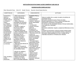 INSTITUCIÓN EDUCATIVA DANIEL ALCIDES CARRIÓN Nº 1206 UGEL 06

                                                        DIVERSIFICACIÓN CURRICULAR 2012

Área: Educación Física   Ciclo: VII   Grado: Tercero   Docente: Daniel Zavala Ramírez

COMPETENCIAS               CAPACIDADES                 CONOCIMIENTOS                                    ACTITUDES

Comprende y         • Utiliza instrumentos y        Condición física y
valora su           técnicas básicas de             salud                    Valora el cuidado de su cuerpo, la salud y la práctica de
identidad, su       medición en distintas           • Procedimientos e       actividades físicas
imagen corporal     situaciones.                    instrumentos de          Demuestra persistencia para el logro de metas.
y su salud, y       • Utiliza y diferencia          medición: Valoración     Muestra seguridad en sí mismo y actitud favorable para
mejora              actividades de activación       de las capacidades       desinhibirse y expresarse corporalmente.
su condición        corporal y de elongación        físicas.                 Se interesa por las actividades lúdicas y rítmicas tradicionales,
física utilizando   muscular.                       • La activación          como parte de su identidad
con autonomía       • Identifica y regula su        corporal: nociones       cultural.
actividades         frecuencia cardiaca             sobre las                Demuestra solidaridad, respeto y acepta las diferencias con los
aeróbicas y         en la práctica de               elongaciones             otros.
anaeróbicas,        actividades deportivas.         musculares y los         Controla sus emociones y actúa de manera positiva antes,
procedimientos      • Utiliza actividades físicas   ejercicios adecuados.    durante y después de las actividades lúdicas y deportivas.
de ejercitación     básicas y pertinentes en la     • Nociones acerca del    Demuestra responsabilidad en el uso y cuidado de los
y seguridad;        ejercitación de sus             número de                materiales educativos e infraestructura utilizada.
valorando la        capacidades físicas; y          pulsaciones antes y
higiene y el        explica la velocidad.           durante la actividad
cuidado de su       • Practica y explica la         física: actividades
persona como        ejercitación en circuito        deportivas.
factor              utilizando el método de         • Gimnasia básica:
que contribuye a    repeticiones.                   capacidades físicas.
su bienestar.       • Utiliza técnicas básicas de   Nociones sobre la
                    respiración y                   velocidad corporal.
                    relajación; y recupera la       • Los métodos de
                    calma, luego de la práctica     ejercitación: nociones
                    de actividades físicas.         sobre el trabajo en
                                                    circuito y por
                    • Ejecuta con agilidad y        intervalos.
                    equilibrio, giros en            • Salud corporal:
                    referencia al eje corporal      relaciones entre
                    longitudinal y transversal.     actividad física,
Crea, resuelve y    • Realiza actividades           alimentación y
evalúa              expresivas con ritmos           descanso. Actividad
situaciones         de su comunidad utilizando      deportiva.
 