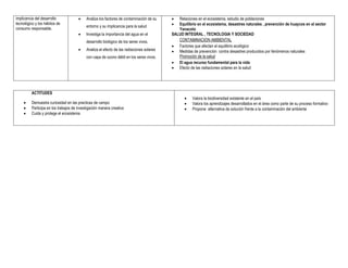 implicancia del desarrollo                 Analiza los factores de contaminación de su      Relaciones en el ecosistema, estudio de poblaciones
tecnológico y los hábitos de                                                                 Equilibrio en el ecosistema, desastres naturales , prevención de huaycos en el sector
                                            entorno y su implicancia para la salud
consumo responsable.                                                                          Yanacoto
                                           Investiga la importancia del agua en el        SALUD INTEGRAL , TECNOLOGIA Y SOCIEDAD
                                            desarrollo biológico de los seres vivos.          CONTAMINACION AMBIENTAL
                                                                                            Factores que afectan el equilibrio ecológico
                                           Analiza el efecto de las radiaciones solares    Medidas de prevención contra desastres producidos por fenómenos naturales
                                            con capa de ozono débil en los seres vivos.       Promoción de la salud
                                                                                            El agua recurso fundamental para la vida
                                                                                            Efecto de las radiaciones solares en la salud




          ACTITUDES
                                                                                                     Valora la biodiversidad existente en el país
         Demuestra curiosidad en las practicas de campo                                             Valora los aprendizajes desarrollados en el área como parte de su proceso formativo
         Participa en los trabajos de investigación manera creativa                                 Propone alternativa de solución frente a la contaminación del ambiente
         Cuida y protege el ecosistema
 