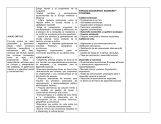 Europa feudal y el surgimiento de la
                                 burguesía.                                        ESPACIO GEOGRÁFICO, SOCIEDAD Y
                                 *Analiza      cambios       y    permanencias     ECONOMÍA
                                 socioculturales de la Europa medieval y
                                 Moderna                                           Calidad ambiental
                                 * Infiere hipótesis explicativas, sobre la        - Ecosistemas en el Perú.
                                 relación entre la Europa feudal y el              - Actividades económicas.
                                 capitalismo mercantil                             - Impacto sobre el espacio nacional.
                                 *Juzga la presentación progresiva de              - Fenómeno y desastres.
                                 simultaneidades, similitudes y diferencias, en    - Agentes contaminantes.
                                 el proceso de la conquista, la resistencia y      - Desarrollo sostenible y equilibrio ecológico
                                 los conflictos suscitados entre los españoles.    - Impacto ambiental.
JUICIO CRÍTICO                   * Evalúa los cambios y permanencias del           - Parques, santuarios y reservas nacionales.
                                 mundo colonial, como producto de la               Calidad de vida
Formula puntos de vista          tradición europea y andina.
personales y posiciones          * Representa e interpreta gráficamente los        - Migraciones y sus consecuencias en la
éticas     sobre      procesos   procesos       históricos,    geográficos    y    distribución del espacio.
históricos, geográficos y        económicos.                                       - Satisfacción de las necesidades básicas de la
económicos       del     Perú,   *Argumenta        explicaciones     sobre    el   población.
América del Mundo desde          crecimiento económico en los últimos años         - Gestión de riesgo en el campo y la ciudad.
las primeras sociedades                                                            - Tasa de crecimiento y desarrollo humano.
hasta      el    siglo    XVI,   JUICIO CRÍTICO
proponiendo        ideas     y   * Argumenta criterios propios, en torno al rol    Desarrollo y economía
desarrollando acciones para      que cumplen las organizaciones económicas,        - Organizaciones económicas. Empresa y Estado.
el cuidado y preservación        las empresas, y el transporte, para el            - Centralización, regionalización y
del ambiente, el patrimonio      desarrollo nacional.                              descentralización.
cultural y la identidad social   *Argumenta posiciones éticas, en torno a las      - Mercado interno y externo. Importación y
y cultural del Perú.             características del contexto que propiciaron      exportación.
                                 las migraciones y sus consecuencias en la         - Redes de comunicación y transporte para el
                                 distribución del espacio.                         desarrollo nacional y regional.
                                 * Propone alternativas de solución para           - Desarrollo de las economías regionales.
                                 impulsar los procesos adecuados de                - El ahorro en el marco del desarrollo nacional
                                 regionalización y descentralización político
                                 administrativa del Perú.
                                 * Propone alternativas de solución frente a
                                 las medidas de gestión de riesgo y
                                 prevención en el campo y la ciudad.
                                 * Formula mejoras a la calidad de vida, frente
                                 a la problemática observada en la
                                 interpretación de los procesos históricos,
                                 geográficos y económicos
                                 *Argumenta sus puntos de vista sobre los
                                 logros de las culturas mesoamericanas
                                 *Asume normas de convivencia basadas en
                                 la tolerancia y la cultura de paz
 