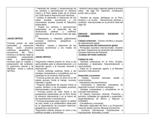 * Interpreta las causas y consecuencias de         - América Latina según regiones desde la primera
                                los cambios y permanencias en América              mitad     del siglo XX: migración, movilización
                                Latina y el Perú desde antes de la Guerra          social, arte y cultura
                                con Chile hasta la Reconstrucción Nacional.
                                * Analiza el desarrollo e interacción de las       - Partidos de masas, ideologías en el Perú,
                                bases      sociales,     económicas    y     los   América y el mundo. - Revoluciones políticas y
                                movimientos sociales durante la República          conflictos internacionales en la primera mitad del
                                Aristocrática.                                     Siglo XX.
                                * Evalúa los cambios y permanencias
                                presentados en el desarrollo de las
                                revoluciones       políticas    y     conflictos
                                internacionales de la primera mitad del siglo      ESPACIO  GEOGRÁFICO,             SOCIEDAD       Y
                                XX                                                 ECONOMÍA
JUICIO CRÍTICO                  * Representa e interpreta gráficamente
                                procesos       históricos,    geográficos      y   Calidad ambiental- - Cambio climático y proceso
Formula puntos de vista         económicos.                                        de calentamiento global
personales y posiciones         *Identifica    causas y relaciones de los          -Consecuencias del calentamiento global
éticas,    sobre     procesos   procesos económicos y los niveles de               - Principales acuerdos internacionales: Acuerdo
históricos, geográficos y       desarrollo                                         de Kioto. Organismos de protección del ambiente:
económicos       del    Perú,                                                      Comisión Nacional del Ambiente
América y el Mundo hasta la                                                        .Cuidado del medio ambiente
actualidad,      proponiendo    JUICIO CRÍTICO
ideas      y    desarrollando                                                      Calidad de vida
acciones para el cuidado y      *Argumenta criterios propios en torno a las        - Sectores productivos en el Perú. Empleo,
preservación del ambiente,      oportunidades para la descentralización y el       subempleo y desempleo. Descentralización y
el patrimonio cultural y la     desarrollo agrario y el mercado nacional e         oportunidades.
identidad social y cultural     internacional.                                     - Papel en el desarrollo agrario y el Mercado
del Perú.                       * Asume actitudes positivas frente a las           nacional e internacional.
                                ventajas comparativas y competitivas que se
                                presentan en el comercio internacional.            Desarrollo y economía
                                * Formula puntos de vista, en torno al rol del     - Trabajo, recursos naturales, capital y
                                estado peruano frente al trabajo, recursos         conocimientos.
                                naturales y capital.                               - Indicadores macroeconómicos.
                                * Propone alternativas de solución frente al       - Crecimiento y desarrollo. Indicadores de
                                cambio climático y los principales acuerdos        desarrollo humano. Inversión extranjera.
                                internacionales y nacionales.                      - Ventajas comparativas y competitivas en el
                                * Formula puntos de vista, frente a las            mercado internacional.
                                perspectivas presentadas por el Perú frente        - El sistema financiero nacional. Productos y
                                al comercio internacional y en el marco de         servicios. Entidades de regulación y supervisión.
                                las exportaciones e importaciones.                 Superintendencia de Banca y Seguros y
                                * Formula propuestas para mejorar la calidad       CONASEV
                                de vida, frente a la problemática observada         - Competencia y monopolio
                                en la interpretación de procesos históricos,       - Mercados regionales del Perú y su Proyección
                                geográficos y económicos                           hacia los países vecinos. Bloques económicos.
                                *Argumenta criterios propios en torno a las        - Comercio internacional. Exportaciones e
                                políticas sociales y económicas                    importaciones. Aranceles y cuotas
 