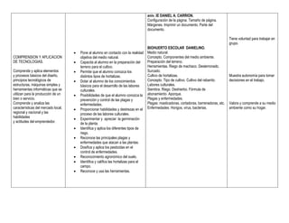 aniv. IE DANIEL A. CARRION.
                                                                                      Configuración de la página. Tamaño de página.
                                                                                      Márgenes. Imprimir un documento. Parte del
                                                                                      documento.

                                                                                                                                             Tiene voluntad para trabajar en
                                                                                                                                             grupo.
                                                                                      BIOHUERTO ESCOLAR DANIELINO.
                                        Pone al alumno en contacto con la realidad Medio natural.
COMPRENSION Y APLICACION                 objetiva del medio natural.                  Concepto. Componentes del medio ambiente.
DE TECNOLOGIAS.                         Capacita al alumno en la preparación del     Preparación del terreno.
                                         terreno para el cultivo.                     Herramientas. Riego de machaco. Desterronado.
Comprende y aplica elementos            Permite que el alumno conozca los            Surcado.
y procesos básicos del diseño,           distintos tipos de hortalizas.               Cultivo de hortalizas.                                 Muestra autonomía para tomar
principios tecnológicos de              Dotar al alumno de los conocimientos         Concepto. Tipo de cultivo. Cultivo del rabanito.       decisiones en el trabajo.
estructuras, máquinas simples y          básicos para el desarrollo de las labores    Labores culturales.
herramientas informáticas que se         culturales.                                  Siembra. Riego. Deshierbo. Fórmula de
utilizan para la producción de un       Posibilidades de que el alumno conozca la abonamiento. Aporque.
bien o servicio.                         prevención y control de las plagas y         Plagas y enfermedades.
Comprende y analiza las                  enfermedades.                                Plagas: masticadoras, cortadoras, barrenadoras, etc.   Valora y comprende a su medio
características del mercado local,      Proporcionar habilidades y destrezas en el Enfermedades: Hongos, virus, bacterias.                  ambiente como su hogar.
regional y nacional y las                proceso de las labores culturales.
habilidades                             Experimentar y apreciar la germinación
y actitudes del emprendedor.             de la planta.
                                        Identifica y aplica los diferentes tipos de
                                         riego.
                                        Reconoce las principales plagas y
                                         enfermedades que atacan a las plantas.
                                        Dosifica y aplica los pesticidas en el
                                         control de enfermedades.
                                        Reconocimiento agronómico del suelo.
                                        Identifica y califica las hortalizas para el
                                         campo.
                                        Reconoce y usa las herramientas.
 