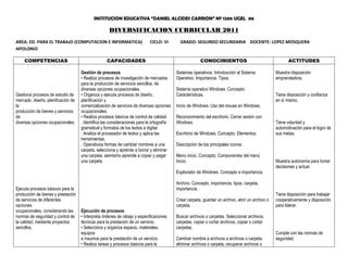 INSTITUCION EDUCATIVA “DANIEL ALCIDES CARRION” Nº 1206 UGEL 06

                                                    DIVERSIFICACION CURRICULAR 2011
AREA: ED. PARA EL TRABAJO (COMPUTACION E INFORMATICA)                      CICLO: VI        GRADO: SEGUNDO SECUNDARIA DOCENTE: LOPEZ MOSQUERA
APOLONIO

    COMPETENCIAS                                  CAPACIDADES                                           CONOCIMIENTOS                                    ACTITUDES

                                    Gestión de procesos                                   Sistemas operativos. Introducción al Sistema            Muestra disposición
                                    • Realiza procesos de investigación de mercados       Operativo. Importancia. Tipos.                          emprendedora.
                                    para la producción de servicios sencillos, de
                                    diversas opciones ocupacionales.                      Sistema operativo Windows. Concepto.
Gestiona procesos de estudio de     • Organiza y ejecuta procesos de diseño,              Carácterísticas.                                        Tiene disposición y confianza
mercado, diseño, planificación de   planificación y                                                                                               en sí mismo.
la                                  comercialización de servicios de diversas opciones    Inicio de Windows. Uso del mouse en Windows.
producción de bienes y servicios    ocupacionales.
de                                  • Realiza procesos básicos de control de calidad.     Reconocimiento del escritorio. Cerrar sesión con
diversas opciones ocupacionales.    . Identifica las consideraciones para la ortografía   Windows.                                                Tiene voluntad y
                                    gramatical y formatos de los textos a digitar.                                                                automotivación para el logro de
                                    . Analiza el procesador de textos y aplica las        Escritorio de Windows. Concepto. Elementos.             sus metas.
                                    herramientas.
                                    . Operativiza formas de cambiar nombres a una         Descripción de los principales íconos.
                                    carpeta, selecciona y aprende a borrar y eliminar
                                    una carpeta, asimismo aprende a copiar y pegar        Menú inicio. Concepto. Componentes del menú
                                    una carpeta.                                          Inicio.                                                 Muestra autonomía para tomar
                                                                                                                                                  decisiones y actuar.
                                                                                          Explorador de Windows. Concepto e importancia.

                                                                                          Archivo. Concepto, importancia, tipos, carpeta,
Ejecuta procesos básicos para la                                                          importancia.
producción de bienes y prestación                                                                                                                 Tiene disposición para trabajar
de servicios de diferentes                                                                Crear carpeta, guardar un archivo, abrir un archivo o   cooperativamente y disposición
opciones                                                                                  carpeta.                                                para liderar.
ocupacionales, considerando las     Ejecución de procesos
normas de seguridad y control de    • Interpreta órdenes de rabajo y especificaciones     Buscar archivos o carpetas. Seleccionar archivos,
la calidad, mediante proyectos      técnicas para la prestación de un servicio.           carpetas, copiar o cortar archivos, copiar o cortar
sencillos.                          • Selecciona y organiza espacio, materiales,          carpetas.
                                    equipos                                                                                                       Cumple con las normas de
                                    e insumos para la prestación de un servicio.          Cambiar nombre a archivos a archivos o carpeta,         seguridad.
                                    • Realiza tareas y procesos básicos para la           eliminar archivos o carpeta, recuperar archivos o
 