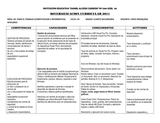 INSTITUCION EDUCATIVA “DANIEL ALCIDES CARRION” Nº 1206 UGEL 06

                                                   DIVERSIFICACION CURRICULAR 2011
AREA: ED. PARA EL TRABAJO (COMPUTACION E INFORMATICA)                       CICLO: VII        GRADO: CUARTO SECUNDARIA                    DOCENTE: LOPEZ MOSQUERA
APOLONIO

    COMPETENCIAS                                 CAPACIDADES                                          CONOCIMIENTOS                                    ACTITUDES

                                   Gestión de procesos                                   Introducción a MS Visual Fox Pro. Concepto.            Muestra disposición
                                   • Conoce los conocimientos técnicos del Office        Aplicación. Iniciando Visual Fox Pro. Descripción de   emprendedora.
GESTION DE PROCESOS.               para la solución de problemas que se presentan en     la pantalla principal.
Gestiona procesos de estudio de    la ejecución de las operaciones de las hojas de
mercado, diseño, planificación,    cálculo Excel y el manejo eficiente del procesador    Principales barras de herramientas. Estándar,          Tiene disposición y confianza
comercialización de bienes o       de diapositivas Power Point, demostrando              diseñador de tablas, diseñador de base de datos.       en sí mismo.
servicios                          capacidad de análisis en la rigurosidad de
de uno o más puestos de trabajo    conceptos.                                            Tipos de archivos en Visual Fox Pro. Proyecto, base
de una                                                                                   de datos, tablas, consulta, formulario, informe y      Tiene voluntad y
especialidad ocupacional                                                                 programa.                                              automotivación para el logro de
específica.                                                                                                                                     sus metas.

                                                                                         Inicio de Windows. Uso del mouse en Windows.
                                                                                                                                                Muestra autonomía para tomar
                                   Ejecución de procesos                                 Reconocimiento del escritorio. Cerrar sesión con       decisiones y actuar.
                                   • Las capacidades para el módulo ocupacional que      Windows.
                                   oferte la IIEE se tomarán del Catálogo Nacional de    Edición básica. Crear un documento nuevo. Guardar
                                   Títulos y Certificaciones (Módulo Ocupacional II).    un documento. Abrir un documento. Selección de         Tiene disposición para trabajar
EJECUCION DE PROCESOS.             Experimenta, practica, deduce y aprende a crear       párrafos. Botones N, K, S. Alineaciones.               cooperativamente y liderar
Ejecuta procesos para la           fórmulas.                                                                                                    equipos de trabajo.
producción de                                                                            Word. Barras de formato. Tipos de fuentes. Tamaño
un bien o prestación de un         Identifica operadores y aprende a manejar el          de fuente. Escribir en mayúsculas y minúsculas.
servicio de                        desarrollo de cálculos de fórmulas.                   Paleta de colores.                                     Cumple con las normas de
uno o más puestos de trabajo de    Comprende y elabora gráficos estratificados.          Copiar, cortar, pegar textos en Word, Insertar         seguridad.
una                                                                                      gráficos.
especialidad ocupacional           Interactúa con sentido de equidad y valora las
específica,                        utilidades que ofrece Microsoft Power Point e         Iniciar Power Point. Presentaciones. Patrón de         Valora la biodiversidad del país
considerando las normas de         identifica los elementos para ver presentaciones.     diapositivas. Crear, guardar, abrir presentaciones.    y se identifica con el desarrollo
seguridad                                                                                Hoja de cálculo MS Excel. Concepto y aplicación.       sostenible.
y control de la calidad en forma                                                         Ingreso y salida a MS Excel.
creativa
y disposición emprendedora.                                                              Descripción y ejecución de nuevos íconos.              Disposición cooperativa y
 