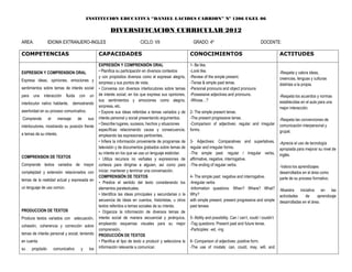 INSTITUCION EDUCATIVA “DANIEL LACIDES CARRION” Nº 1206 UGEL 06

                                                            DIVERSIFICACION CURRICULAR 2012
AREA:              IDIOMA EXTRANJERO-INGLES                                    CICLO: VII                        GRADO: 4º                                     DOCENTE:

COMPETENCIAS                                         CAPACIDADES                                               CONOCIMIENTOS                                               ACTITUDES

                                                     EXPRESIÓN Y COMPRENSIÓN ORAL                              1- Be like.
EXPRESION Y COMPRENSION ORAL                         • Planifica su participación en diversos contextos        -Look like.                                                 -Respeta y valora ideas,
                                                     y con propósitos diversos como el expresar alegría,       -Review of the simple present.                              creencias, lenguas y culturas
Expresa ideas, opiniones, emociones y
                                                     sorpresa y sus puntos de vista.                           -Tense & simple past tense.                                 distintas a la propia.
sentimientos sobre temas de interés social           • Conversa con diversos interlocutores sobre temas        -Personal pronouns and object pronouns
para   una    interacción      fluida   con    un    de interés social, en los que expresa sus opiniones,      -Possessive adjectives and pronouns.                        -Respeta los acuerdos y normas
                                                     sus sentimientos y emociones como alegría,                -Whose…?                                                    establecidas en el aula para una
interlocutor nativo hablante, demostrando
                                                     sorpresa, etc.                                                                                                        mejor interacción.
asertividad en su proceso comunicativo.              • Expone sus ideas referidas a temas variados y de        2- The simple present tense.
Comprende          el     mensaje       de    sus    interés personal y social presentando argumentos.         -The present progressive tense.                             -Respeta las convenciones de
                                                     • Describe lugares, sucesos, hechos y situaciones         -Comparison of adjectives: regular and irregular            comunicación interpersonal y
interlocutores, mostrando su posición frente
                                                     específicas relacionando causa y consecuencia,            forms.                                                      grupal.
a temas de su interés.                               empleando las expresiones pertinentes.
                                                     • Infiere la información proveniente de programas de      3- Adjectives: Comparatives and superlatives,               -Aprecia el uso de tecnología
                                                     televisión y de documentos grabados sobre temas de        regular and irregular forms.                                apropiada para mejorar su nivel de
                                                     su interés en los que se usa un lenguaje estándar.        -The simple past: regular / irregular verbs,                inglés.
COMPRENSION DE TEXTOS                                • Utiliza recursos no verbales y expresiones de           affirmative, negative, interrogative.
Comprende textos variados de mayor                   cortesía para dirigirse a alguien, así como para          -The ending of regular verbs.                               -Valora los aprendizajes
complejidad y extensión relacionados con             iniciar, mantener y terminar una conversación.                                                                        desarrollados en el área como
                                                     COMPRENSIÓN DE TEXTOS                                     4- The simple past: negative and interrogative.             parte de su proceso formativo.
temas de la realidad actual y expresada en
                                                     • Predice el sentido del texto considerando los           -Irregular verbs
un lenguaje de uso común.                            elementos paratextuales.                                  -Information questions: When? Where? What?                  -Muestra iniciativa en las
                                                     • Identifica las ideas principales y secundarias o la     Why?                                                        actividades    de      aprendizaje
                                                     secuencia de ideas en cuentos, historietas, u otros       with simple present, present progressive and simple         desarrolladas en el área.
                                                     textos referidos a temas sociales de su interés.          past tenses
PRODUCCION DE TEXTOS                                 • Organiza la información de diversos temas de
Produce textos variados con adecuación,              interés social de manera secuencial y jerárquica,         5- Ability and possibility. Can / can‟t, could / couldn‟t
                                                     empleando esquemas visuales para su mejor                 -Tag questions: Present past and future tense.
cohesión, coherencia y corrección sobre
                                                     comprensión.                                              -Participles: -ed, -ing
temas de interés personal y social, teniendo         PRODUCCIÓN DE TEXTOS
en cuenta                                            • Planifica el tipo de texto a producir y selecciona la   6- Comparison of adjectives: positive form.
su     propósito        comunicativo     y     los   información relevante a comunicar.                        -The use of modals: can, could, may, will, and
 