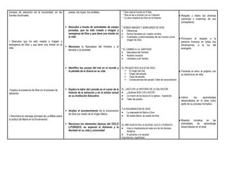 proceso de salvación de la humanidad, en las             jueces, los reyes, los profetas.                   * Dios crea el mundo en 6 días
fuentes doctrinales.                                                                                        * Dios se da a conocer con su Creación                  Respeta y tolera las diversas
                                                                                                            * La obra creadora de Dios en la Historia.               opiniones y creencias de sus
                                                                                                                                                                     compañeros.
                                                        Descubre a través de actividades de campo         * SOMOS IMAGEN Y SEMEJANZA DE DIOS:
                                                         jornadas, que ha sido creado a imagen y               Diferencias
                                                         semejanza de Dios y que tiene una misión en           Somos llamados por nuestro nombre
                                                         la vida                                               Cualidades y potencialidades del ser humano como
                                                                                                                imagen de Dios.                                     Promueve el respeto a la
• Descubre que ha sido creado a imagen y                                                                                                                             persona humana en todas sus
semejanza de Dios y que tiene una misión en la                                                                                                                       dimensiones, a la luz del
vida.                                                   Reconoce la Naturaleza del Hombre y el
                                                                                                           * EL CAMINO A LA SANTIDAD                                 evangelio.
                                                         llamado a la santidad.
                                                                                                               Naturaleza del Hombre.
                                                                                                               Nuestra vocación.
                                                                                                               Llamados a ser Santos.


                                                        Identifica las causas del mal en el mundo y       EL PECADO NOS ALEJA DE DIOS
                                                         la pérdida de la Gracia en su vida                   El origen del mal                                    Fomenta el amor al prójimo con
                                                                                                              Origen del pecado                                     su testimonio de vida.
                                                                                                              Tipos de pecado
                                                                                                              Consecuencias del pecado Taller de reconciliación



• Explica la presencia de Dios en el proceso de         Explica la labor del Laicado en el correr de la   EL LAICO EN LA HISTORIA DE LA SALVACION
salvación.                                               historia de la salvación y en la misión actual     ¿Quiénes SON LOS LAICOS?
                                                         en su Institución Educativa.                       La misión de los laicos en la Iglesia – Aparecida
                                                                                                                                                                    Valora      los      aprendizajes
                                                                                                            Taller del perdón
                                                                                                                                                                     desarrollados en el área como
                                                                                                                                                                     parte de su proceso formativo.
                                                                                                           *LA ENCARNACION DE DIOS
                                                        Analiza el acontecimiento de la encarnación
                                                                                                            La respuesta de María a Dios
                                                         de Dios por medio de la Virgen María.
• Discrimina el mensaje principal de La Biblia sobre                                                        Mi madre María, es madre de Dios
la actitud de María en la Encarnación.                                                                                                                              Muestra iniciativa en las
                                                        Reconoce los elementos básicos del CICLO          EL AÑO NUEVO EN LA IGLESIA: CICLO LITURGICO.              actividades    de     aprendizaje
                                                         LITURGICO, en especial el Adviento y la            Inicio e importancia de cada uno de los tiempos         desarrolladas en el área.
                                                         Navidad en su vida y comunidad                         litúrgicos
                                                                                                            El adviento y la navidad
                                                                                                           Importancia y significado
 
