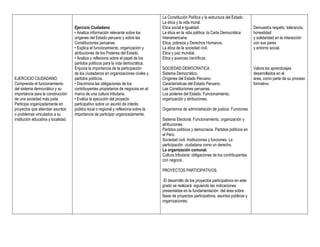La Constitución Política y la estructura del Estado.
                                                                                      La ética y la vida moral.
                                     Ejercicio Ciudadano                              Etica social e igualdad.                                 Demuestra respeto, tolerancia,
                                     • Analiza información relevante sobre los        La ética en la vida política: la Carta Democrática       honestidad
                                     orígenes del Estado peruano y sobre las          Interamericana.                                          y solidaridad en la interacción
                                     Constituciones peruanas.                         Etica, pobreza y Derechos Humanos.                       con sus pares
                                     • Explica el funcionamiento, organización y      La ética de la sociedad civil.                           y entorno social.
                                     atribuciones de los Poderes del Estado.          Etica y paz mundial.
                                     • Analiza y reflexiona sobre el papel de los     Etica y avances científicos.
                                     partidos políticos para la vida democrática.
                                     Enjuicia la importancia de la participación      SOCIEDAD DEMOCRATICA.                                    Valora los aprendizajes
                                     de los ciudadanos en organizaciones civiles y    Sistema Democrático.                                     desarrollados en el
EJERCICIO CIUDADANO.                 partidos políticos.                              Orígenes del Estado Peruano.                             área, como parte de su proceso
Comprende el funcionamiento          • Discrimina las obligaciones de los             Características del Estado Peruano.                      formativo.
del sistema democrático y su         contribuyentes propietarios de negocios en el    Las Constituciones peruanas.
importancia para la construcción     marco de una cultura tributaria.                 Los poderes del Estado. Funcionamiento,
de una sociedad más justa.           • Evalúa la ejecución del proyecto               organización y atribuciones.
Participa organizadamente en         participativo sobre un asunto de interés
proyectos que atiendan asuntos       público local o regional y reflexiona sobre la   Organismos de administración de justicia. Funciones.
o problemas vinculados a su          importancia de participar organizadamente.
institución educativa y localidad.                                                    Sistema Electoral. Funcionamiento, organización y
                                                                                      atribuciones.
                                                                                      Partidos políticos y democracia. Partidos políticos en
                                                                                      el Perú.
                                                                                      Sociedad civil. Instituciones y funciones. La
                                                                                      participación ciudadana como un derecho.
                                                                                      La organización comunal.
                                                                                      Cultura tributaria: obligaciones de los contribuyentes
                                                                                      con negocio.

                                                                                      PROYECTOS PARTICIPATIVOS.

                                                                                       El desarrollo de los proyectos participativos en este
                                                                                      grado se realizará siguiendo las indicaciones
                                                                                      presentadas en la fundamentación del área sobre:
                                                                                      fases de proyectos participativos, asuntos públicos y
                                                                                      organizaciones.
 
