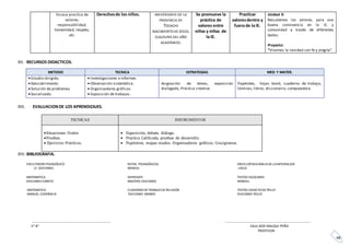 48
Escasa practica de
valores;
responsabilidad,
honestidad, respeto,
etc.
Derechosde los niños. ANIVERSARIO DE LA
PROVINCIA DE
TOCACHE
NACIMIENTO DE JESÚS.
CLAUSURA DEL AÑO
ACADÉMICO.
Se promueve la
práctica de
valores entre
niñas y niñas de
la IE.
Practicar
valoresdentro y
fuera de la IE.
Unidad 9:
Rescatemos los valores, para una
buena convivencia en la IE. y
comunidad a través de diferentes
textos.
Proyecto:
“Vivamos la navidad con fe y alegría”.
XII. RECURSOS DIDACTICOS.
XIII. EVALUACIONDE LOS APRENDIZAJES.
TECNICAS INSTRUMENTOS
Situaciones Orales
Pruebas.
 Ejercicios Prácticos.
 Exposición, debate, diálogo.
 Practica Calificada, pruebas de desarrollo.
 Pupiletras, mapas mudos. Organizadores gráficos, Crucigramas.
XIV. BIBLIOGRAFIA.
FACILITADOR PEDAGÓGICO
JC EDICIONES
MATEMATICA
EDICIONES COREFO
MATEMATICA
MANUEL COVEÑAS N.
RUTAS PEDAGÓGICAS
MINEDU
EXPRESATE
MASTERS EDICIONES
CUADERNO DETRABAJO DERELIGIÓN
EDICIONES MIRBER
ENCICLOPEDIABIBLIADELANATURALEZA
LEXUS
TEXTOS ESCOLARES
MINEDU
TEXTOS DIDACTICOS TRILCE
EDICIONES TRILCE
………………………………………………………………………………… …………………………………………………………………………………………
V° B° SAUL NOE MALQUI PEÑA
PROFESOR
METODO TECNICA ESTRATEGIAS MED Y MATER.
 Estudio dirigido.
 Descubrimiento.
 Solución de problemas
 Socializado.
 Investigaciones e informes
 Observación sistemática.
 Organizadores gráficos.
 Exposición de trabajos.
Asignación de temas, exposición
dialogada, Práctica creativa.
Papelotes, hojas bond, cuaderno de trabajo,
láminas, libros, diccionario, computadora.
 