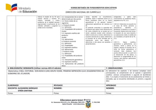 SUBSECRETARÍA DE FUNDAMENTOS EDUCATIV0S
DIRECCIÓN NACIONAL DE CURRÍCULO
Valorar el empleo de las TIC para
realizar cálculos y resolver, de
manera razonada y critica,
problemas de la realidad nacional,
argumentado la pertinencia de los
métodos utilizados y juzgando la
validez de los resultados.
4.2. Componentes de un vector
determinado por dos puntos
4.3. Punto medio de un
segmento
5. Producto escalar
5.1. Definición
5.2. Propiedades del producto
Escalar
5.3. Expresión analítica del
producto
escalar
5.4. Aplicaciones
6. Producto vectorial
6.1. Definición
6.2. Propiedades
6.3. Expresión analítica
6.4. Aplicaciones
7. Producto mixto
7.1. Definición
7.2. Propiedades del producto
mixto
7.3. Interpretación geométrica
7.4. Expresión analítica
7.5. Aplicaciones del producto
Mixto
rectas; describir la circunferencia,
parábola, elipse e hipérbola (tanto en su
forma cartesiana como en su forma
paramétrica), y, en general, resolver
aplicaciones geométricas de vectores en
R2.
Se pretende comprobar la capacidad del
estudiante para operar entre elementos de
R3, suma, producto de un escalar por un
vector, producto escalar entre vectores;
hallar la norma de un vector; determinar la
ecuación vectorial de un plano; determinar
la ecuación de la recta formada por la
intersección entre dos planos; y
determinar si dos planos son paralelos o
perpendiculares.
ortogonales; y aplica este
conocimiento en problemas físicos,
apoyado en las TIC. (I.3.)
I.M.5.6.3. Determina la ecuación de
la recta de forma vectorial y
paramétrica; identifica su
pendiente, la distancia a un punto y
la posición relativa entre dos rectas,
la ecuación de una recta bisectriz,
sus aplicaciones reales, la validez de
sus resultados y el aporte de las TIC.
(I.3.)
I.M.5.7.1. Opera analítica,
geométrica y gráficamente, con
vectores, rectas y planos en el
espacio; expresa la ecuación de la
recta de forma paramétrica y
vectorial; halla mediante tres
puntos dicha ecuación o a partir de
la intersección de dos planos, y
determina la ortogonalidad de los
mismos, para efectuar aplicaciones
geométricas. (I.2.)
6. BIBLIOGRAFÍA/ WEBGRAFÍA (Utilizar normas APA VI edición) 7. OBSERVACIONES
Matemática 3 BGU, EDITORIAL DON BOSCO (LNS) GRUPO EDEBE, PRIMERA IMPRESIÓN JULIO 2016(MINISTERIO DE
GOBIERNO DEL ECUADOR)
Se adicionaron los capítulos: 1 de números complejos como
prerrequisitos, se complementó con el capítulo 2 (geometría
analítica- cónicas) correspondiente a segundo de bachillerato
BGU. Y se amplío el tratamiento de los fundamentos de límites y
derivadas, que se encuentras distribuidos en primero y segundo
BGU.
ELABORADO REVISADO APROBADO
DOCENTES: ALEXANDRA MÁRQUEZ
EFRÉN SANTANA
NOMBRE: NOMBRE:
Firma: Firma: Firma:
Educamos para tener Patria
Av. Amazonas N34-451 y Av. Atahualpa, PBX (593-2) 3961322, 3961508
Quito-Ecuador www.educacion.gob.ec
 