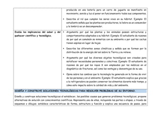 producida en una batería para un carro de juguete se manifiesta en
movimiento, sonido y luz al poner en funcionamiento todos sus componentes.
 Describe el rol que cumplen los seres vivos en su hábitat. Ejemplo: El
estudiante señala que las plantas son productores, la liebre es un consumidor
y la lombriz es un descomponedor.
Evalúa las implicancias del saber y del
quehacer científico y tecnológico.
 Argumenta por qué las plantas y los animales poseen estructuras y
comportamientos adaptados a su hábitat. Ejemplo: El estudiante da razones
de por qué un camaleón se mimetiza con su ambiente o por qué los cactus
tienen espinas en lugar de hojas.
 Describe las diferentes zonas climáticas y señala que se forman por la
distribución de la energía del sol sobre la Tierra y su relieve.
 Argumenta por qué los diversos objetos tecnológicos son creados para
satisfacer necesidades personales y colectivas. Ejemplo: El estudiante da
razones de por qué los rayos X son empleados por los médicos en el
diagnóstico de fracturas, así como las ventajas y desventajas de su uso.
 Opina sobre los cambios que la tecnología ha generado en la forma de vivir
de las personas y en el ambiente. Ejemplo: El estudiante explica que gracias
a la refrigeradora se pueden conservar los alimentos durante más tiempo, y
cómo esto impacta sobre la calidad de vida y del ambiente.
DISEÑA Y CONSTRUYE SOLUCIONES TECNOLÓGICAS PARA RESOLVER PROBLEMAS DE SU ENTORNO.
Diseña y construye soluciones tecnológicas al establecer, las posibles causas que generan problemas tecnológicos; propone
alternativas de solución con conocimientos científicos. Representa una de ellas, incluyendo las partes o etapas, a través de
esquemas o dibujos; establece características de forma, estructura y función y explica una secuencia de pasos, para
 