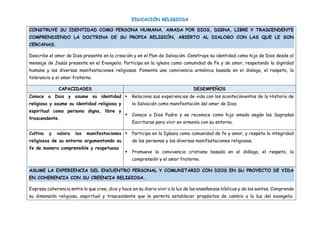 EDUCACIÓN RELIGIOSA
CONSTRUYE SU IDENTIDAD COMO PERSONA HUMANA, AMADA POR DIOS, DIGNA, LIBRE Y TRASCENDENTE
COMPRENDIENDO LA DOCTRINA DE SU PROPIA RELIGIÓN, ABIERTO AL DIALOGO CON LAS QUE LE SON
CERCANAS.
Describe el amor de Dios presente en la creación y en el Plan de Salvación. Construye su identidad como hijo de Dios desde el
mensaje de Jesús presente en el Evangelio. Participa en la iglesia como comunidad de Fe y de amor, respetando la dignidad
humana y las diversas manifestaciones religiosas. Fomenta una convivencia armónica basada en el dialogo, el respeto, la
tolerancia y el amor fraterno.
CAPACIDADES DESEMPEÑOS
Conoce a Dios y asume su identidad
religiosa y asume su identidad religiosa y
espiritual como persona digna, libre y
trascendente.
 Relaciona sus experiencias de vida con los acontecimientos de la Historia de
la Salvación como manifestación del amor de Dios.
 Conoce a Dios Padre y se reconoce como hijo amado según las Sagradas
Escrituras para vivir en armonía con su entorno.
Cultiva y valora las manifestaciones
religiosas de su entorno argumentando su
fe de manera comprensible y respetuosa
 Participa en la Iglesia como comunidad de fe y amor, y respeta la integridad
de las personas y las diversas manifestaciones religiosas.
 Promueve la convivencia cristiana basada en el diálogo, el respeto, la
comprensión y el amor fraterno.
ASUME LA EXPERIENCIA DEL ENCUENTRO PERSONAL Y COMUNITARIO CON DIOS EN SU PROYECTO DE VIDA
EN COHERENCIA CON SU CREENCIA RELIGIOSA.
Expresa coherencia entre lo que cree, dice y hace en su diario vivir a la luz de las enseñanzas bíblicas y de los santos. Comprende
su dimensión religiosa, espiritual y trascendente que le permita establecer propósitos de cambio a la luz del evangelio.
 