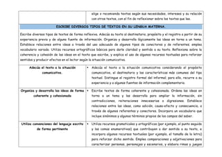 elige o recomienda textos según sus necesidades, intereses y su relación
con otros textos, con el fin de reflexionar sobre los textos que lee.
ESCRIBE DIVERSOS TIPOS DE TEXTOS EN SU LENGUA MATERNA.
Escribe diversos tipos de textos de forma reflexiva. Adecúa su texto al destinatario, propósito y el registro a partir de su
experiencia previa y de alguna fuente de información. Organiza y desarrolla lógicamente las ideas en torno a un tema.
Establece relaciones entre ideas a través del uso adecuado de algunos tipos de conectores y de referentes; emplea
vocabulario variado. Utiliza recursos ortográficos básicos para darle claridad y sentido a su texto. Reflexiona sobre la
coherencia y cohesión de las ideas en el texto que escribe, y explica el uso de algunos recursos textuales para reforzar
sentidos y producir efectos en el lector según la situación comunicativa.
Adecúa el texto a la situación
comunicativa.
 Adecúa el texto a la situación comunicativa considerando el propósito
comunicativo, el destinatario y las características más comunes del tipo
textual. Distingue el registro formal del informal; para ello, recurre a su
experiencia y a algunas fuentes de información complementaria.
Organiza y desarrolla las ideas de forma
coherente y cohesionada
 Escribe textos de forma coherente y cohesionada. Ordena las ideas en
torno a un tema y las desarrolla para ampliar la información, sin
contradicciones, reiteraciones innecesarias o digresiones. Establece
relaciones entre las ideas, como adición, causa-efecto y consecuencia, a
través de algunos referentes y conectores. Incorpora un vocabulario que
incluye sinónimos y algunos términos propios de los campos del saber.
Utiliza convenciones del lenguaje escrito
de forma pertinente
 Utiliza recursos gramaticales y ortográficos (por ejemplo, el punto seguido
y las comas enumerativas) que contribuyen a dar sentido a su texto, e
incorpora algunos recursos textuales (por ejemplo, el tamaño de la letra)
para reforzar dicho sentido. Emplea comparaciones y adjetivaciones para
caracterizar personas, personajes y escenarios, y elabora rimas y juegos
 