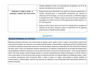 verbales apelando al ritmo y la musicalidad de las palabras, con el fin de
expresar sus experiencias y emociones.
Reflexiona y evalúa la forma, el
contenido y contexto del texto escrito
 Revisa el texto para determinar si se ajusta a la situación comunicativa, si
existen contradicciones o reiteraciones innecesarias que afectan la
coherencia entre las ideas, o si el uso de conectores y referentes asegura
la cohesión entre ellas. También, revisa el uso de los recursos ortográficos
que empleó en su texto y verifica si falta alguno (como el punto aparte), con
el fin de mejorarlo.
 Explica el efecto de su texto en los lectores considerando su propósito al
momento de escribirlo. Asimismo, explica la importancia de los aspectos
gramaticales y ortográficos más comunes.
MATEMÁTICA
RESUELVE PROBLEMAS DE CANTIDAD.
Resuelve problemas referidos a una o más acciones de agregar, quitar, igualar, repetir o repartir una cantidad, combinar dos
colecciones de objetos, así como partir una unidad en partes iguales; traduciéndolas a expresiones aditivas y multiplicativas
con números naturales y expresiones aditivas con fracciones usuales. Expresa su comprensión del valor posicional en números
de hasta cuatro cifras y los representa mediante equivalencias, así también la comprensión de las nociones de multiplicación,
sus propiedades conmutativa y asociativa y las nociones de división, la noción de fracción como parte – todo y las equivalencias
entre fracciones usuales; usando lenguaje numérico y diversas representaciones. Emplea estrategias, el cálculo mental o
escrito para operar de forma exacta y aproximada con números naturales; así también emplea estrategias para sumar, restar
y encontrar equivalencias entre fracciones. Mide o estima la masa y el tiempo, seleccionando y usando unidades no
convencionales y convencionales. Justifica sus procesos de resolución y sus afirmaciones sobre operaciones inversas con
números naturales.
 