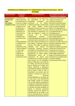 PCA 2022 APRENDO EN CASA (1).pdf