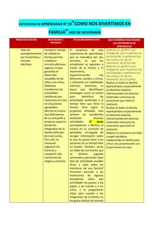 PCA 2022 APRENDO EN CASA (1).pdf