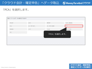 © Money Forward Inc. All Rights Reserved
「PCA」を選択します。
「クラウド会計・確定申告」へデータ取込
クラウド会計・確定申告:
他社ソフトデータの移行
「PCA」を選択します。
 