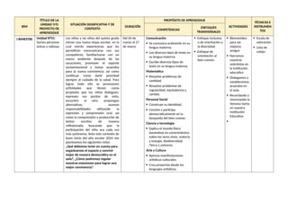 BIM
TÍTULO DE LA
UNIDAD Y/O
PROYECTO DE
APRENDIZAJE
SITUACIÓN SIGNIFICATIVA Y DE
CONTEXTO
DURACIÓN
PROPÓSITO DE APRENDIZAJE
ACTIVIDADES
TÉCNICAS E
INSTRUMEN
TOS
COMPETENCIAS
ENFOQUES
TRANSVERSALES
I BIMESTRE Unidad N°01:
Somos personas
únicas y valiosas
Los niños y las niñas del quinto grado
inician una nueva etapa escolar, en la
cual vivirán experiencias que les
permitirán reencontrarse con sus
compañeros, familiarizarse con un
nuevo ambiente después de las
vacaciones, promover el soporte
socioemocional y tomar acuerdos
para la nueva convivencia, así como
continuar como darle prioridad
siempre al cuidado de la salud. Para
lograr todo ello se promueven
actividades que tienen como
propósito que los niños dialoguen,
expresen sus puntos de vista,
escuchen al otro, propongan
alternativas, asuman
responsabilidades utilizando la
expresión y comprensión oral, así
como la comprensión y producción de
textos escritos de manera
reflexionada, buscando que la
participación del niño sea cada vez
más autónoma. Ante este contexto de
buen inicio del año escolar 2024 nos
planteamos los siguientes retos:
¿Qué debemos tener en cuenta para
organizarnos el espacio y convivir
mejor de manera democrática en el
aula?, ¿Cómo podremos regular
nuestras emociones para lograr una
mejor convivencia?
Del 04 de
marzo al 27
de marzo
Comunicación
 Se comunica oralmente en su
lengua materna.
 Lee diversos tipos de texto en
su lengua materna.
 Escribe diversos tipos de
texto en su lengua materna.
Matemática
 Resuelve problemas de
cantidad.
 Resuelve problemas de
regularidad, equivalencia y
cambio.
Personal Social
 Construye su identidad.
 Convive y participa
democráticamente en la
búsqueda del bien común.
Ciencia y tecnología
 Explica el mundo físico
basándose en conocimientos
sobre los seres vivos, materia
y energía, biodiversidad,
Tierra y universo.
Arte y Cultura
 Aprecia manifestaciones
artísticas culturales.
 Crea proyectos desde los
lenguajes-artísticos.
 Enfoque inclusivo
o de orientación a
la diversidad
 Enfoque de
orientación al
bien común.
 Bienvenidos
para ser
mejores
amigos
 Narramos
nuestras
anécdotas en
la institución
educativa
 Dialogamos y
establecemos
acuerdos en
el aula
 Recordando y
vivenciando la
Semana Santa
en nuestra
Institución
Educativa

 Escala de
valoración
 Lista de
cotejo
 