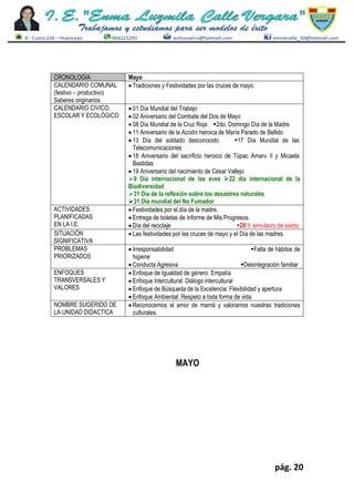 pág. 20
MAYO
CRONOLOGIA Mayo
CALENDARIO COMUNAL
(festivo – productivo)
Saberes originarios
 Tradiciones y Festividades por las cruces de mayo.
CALENDARIO CIVICO,
ESCOLAR Y ECOLÓGICO
 01 Día Mundial del Trabajo
 02 Aniversario del Combate del Dos de Mayo
 08 Día Mundial de la Cruz Roja 2do. Domingo Día de la Madre
 11 Aniversario de la Acción heroica de María Parado de Bellido
 13 Día del soldado desconocido 17 Día Mundial de las
Telecomunicaciones
 18 Aniversario del sacrificio heroico de Túpac Amaru II y Micaela
Bastidas
 19 Aniversario del nacimiento de César Vallejo
9 Día internacional de las aves 22 día internacional de la
Biodiversidad
31 Día de la reflexión sobre los desastres naturales
31 Día mundial del No Fumador
ACTIVIDADES
PLANIFICADAS
EN LA I.E.
 Festividades por el día de la madre.
 Entrega de boletas de Informe de Mis Progresos.
 Día del reciclaje 29 II simulacro de sismo.
SITUACIÓN
SIGNIFICATIVA
 Las festividades por las cruces de mayo y el Día de las madres
PROBLEMAS
PRIORIZADOS
 Irresponsabilidad Falta de hábitos de
higiene
 Conducta Agresiva Desintegración familiar
ENFOQUES
TRANSVERSALES Y
VALORES
 Enfoque de Igualdad de género: Empatía
 Enfoque Intercultural: Diálogo intercultural
 Enfoque de Búsqueda de la Excelencia: Flexibilidad y apertura
 Enfoque Ambiental: Respeto a toda forma de vida
NOMBRE SUGERIDO DE
LA UNIDAD DIDACTICA
 Reconocemos el amor de mamá y valoramos nuestras tradiciones
culturales.
 