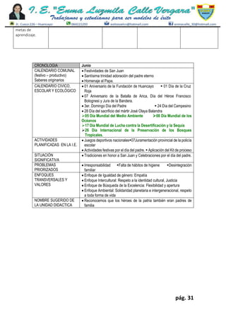 pág. 31
metas de
aprendizaje.
CRONOLOGIA Junio
CALENDARIO COMUNAL
(festivo – productivo)
Saberes originarios
 Festividades de San Juan
 Santísima trinidad adoración del padre eterno
 Homenaje al Papa.
CALENDARIO CIVICO,
ESCOLAR Y ECOLÓGICO
 01 Aniversario de la Fundación de Huancayo  01 Día de la Cruz
Roja
 07 Aniversario de la Batalla de Arica, Día del Héroe Francisco
Bolognesi y Jura de la Bandera.
 3er. Domingo Día del Padre  24 Día del Campesino
 28 Día del sacrificio del mártir José Olaya Balandra
05 Día Mundial del Medio Ambiente 08 Día Mundial de los
Océanos
17 Día Mundial de Lucha contra la Desertificación y la Sequía
26 Día Internacional de la Preservación de los Bosques
Tropicales.
ACTIVIDADES
PLANIFICADAS EN LA I.E.
 Juegos deportivos nacionales07Juramentación provincial de la policía
escolar
 Actividades festivas por el día del padre.  Aplicación del Kit de proceso
SITUACIÓN
SIGNIFICATIVA
 Tradiciones en honor a San Juan y Celebraciones por el día del padre.
PROBLEMAS
PRIORIZADOS
 Irresponsabilidad Falta de hábitos de higiene Desintegración
familiar
ENFOQUES
TRANSVERSALES Y
VALORES
 Enfoque de Igualdad de género: Empatía
 Enfoque Intercultural: Respeto a la identidad cultural, Justicia
 Enfoque de Búsqueda de la Excelencia: Flexibilidad y apertura
 Enfoque Ambiental: Solidaridad planetaria e intergeneracional, respeto
a toda forma de vida
NOMBRE SUGERIDO DE
LA UNIDAD DIDACTICA
 Reconocemos que los héroes de la patria también eran padres de
familia
 