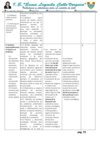 pág. 73
2.4.Delibera
sobre asuntos
públicos.
2.5.Participa en
acciones que
promueven el
bienestar
común.
trato entre compañeros, y los
cumple.
2.5.1.Delibera sobre
asuntos de interés común
enfatizando en los que se
generan durante la
convivencia diaria en el
aula, para proponer y
participar en actividades
colectivas orientadas al
reconocimiento y respeto
de sus derechos como niños
y niñas, a partir de
situaciones cotidianas.
4: Gestiona
responsablemente
el espacio y el
ambiente.
4.1
Comprende
las relaciones
entre los
elementos
naturales y
sociales.
4.2 Maneja
fuentes de
información
para
comprender
el espacio
geográfico.
4.3. Genera
acciones para
preservar el
ambiente
local y global.
4.1.1 Brinda ejemplos de
relaciones simples entre
elementos naturales y
sociales del espacio donde
realiza sus actividades
cotidianas y de otros
espacios geográficos del
Perú (Costa, Sierra, Selva y
mar).
4.2.1 Se desplaza en su
espacio cotidiano siguiendo
instrucciones para localizar
objetos, personas o
continuar una ruta usando
puntos de referencia
Ejemplo: El estudiante se
desplaza desde la institución
educativa hasta la plaza de
la comunidad.
4.2.2 Representa su espacio
cotidiano de diversas
maneras (dibujos, croquis,
maquetas, etc.) utilizando
puntos de referencia.
4.3.1. Identifica las posibles
causas y consecuencias de
los problemas ambientales
(contaminación de aire,
suelo y deforestación) que
afectan su espacio cotidiano;
participa de acciones
sencillas orientadas al
cuidado de su ambiente.
4.3.2 Practica y desarrolla
actividades sencillas para
prevenir accidentes,
desastres y actuar en
emergencias, en su aula y
• Los recursos de
nuestras regiones
naturales de nuestro
Perú.
• Protección de los
recursos naturales
por el del día del
árbol y por el día
Internacional de
protección de la capa
de ozono (Según el
calendario cívico,
• Capa de ozono
• Localización de una
persona
• Gestión de riesgo en
el sistema vial:
• ¿Cómo transitar con
seguridad por las
calles? Pág. 63 al 68
del Cuaderno de
trabajo, por I
Semana de la
Educación vial
(calendario cívico,
escolar y ecológico)
• Importancia de
Visitas guiadas a
lugares atractivos y
turísticos de
Huancayo. Motivo
del día de la
primavera (según
calendario cívico,
• escolar y ecológico)
El estudiante
demuestra
deliberación para
elegir el lugar atractivo
para visitar, planifica el
viaje, actúa con
responsabilidad
durante la visita, utiliza
adecuadamente los
protectores solares
individuales y elabora
un informe final de la
visita todo esto con
ocasión de la visita
guiada por motivo del
día de la primavera y
de la juventud (Según
calendario cívico,
escolar y ecológico)

 