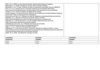 M.E.L, M. E. (2006). Un país llamado fantasía. Buenos Aires-Argentina: Kapelusz.
Madariaga, S. d. (2008). Antología de poesía infantil. Santiago: Zeballos.
Marqueríe, A. (s.f.). El pato. Obtenido de https://pt.slideshare.net/yanethg1/poemas-38649016
Pino, E. A. (s.f.). Evaristo Corral y Chancleta. Obtenido de Enciclopedia del Ecuador:
http://www.enciclopediadelecuador.com/personajes-historicos/evaristo-corral-y-chancleta/
Pombo, R. (s.f.). Cuentos y fábulas de Rafael Pombo. Enlace.
Pueblo Saraguro. (19 de julio de 2014). Obtenido de Confederación de Nacionalidades Indígenas
del Ecuador: https://conaie.org/2014/07/19/saraguro/
Receta para ser feliz. (s.f.). Obtenido de https://es.slideshare.net/gisseass/receta-para-ser-feliz
Retahílas. (s.f.). Obtenido de Portal de educación infantil y primaria:
https://www.educapeques.com/recursos-para-el-aula/que-es-una-retahila.html
Saavedra, C. C. (22 de 09 de 2011). Los dos caballos. Obtenido de Aquí te cuento:
https://aquitecuento.webnode.es/news/dos-caballos/
Trabalenguas para niños. (s.f.). Obtenido de El huevo de chocolate:
http://www.elhuevodechocolate.com/trabale/trabale3.htm
Vega, L. d. (s.f.). ¿Quién le pone el cascabel al gato?
Villaespesa, F. (15 de marzo de 2007). Caperucita. Obtenido de Literatura Infantil y Juvenil:
https://www.encuentos.com/poemas/caperucita-roja-de-francisco-villaespesa-poesia-de-caperucita-
la-poesia-poemas-poesia-para-ninos-poesias-infantiles/
Walsh, M. E. (2000). Tutú Marambá. Santiago de Chile.
ELABORADO REVISADO APROBADO
DOCENTE(S): NOMBRE: NOMBRE:
Firma: Firma: Firma:
Fecha: Fecha: Fecha:
 