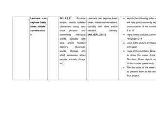 PCA 4TO INGLES.docx