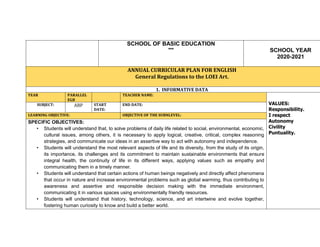 SCHOOL OF BASIC EDUCATION
"" SCHOOL YEAR
2020-2021
ANNUAL CURRICULAR PLAN FOR ENGLISH
General Regulations to the LOEI Art.
1. INFORMATIVE DATA
YEAR PARALLEL
EGB
TEACHER NAME:
VALUES:
Responsibility.
I respect
Autonomy
Civility
Puntuality.
SUBJECT: ABP START
DATE:
END DATE:
LEARNING OBJECTIVE: OBJECTIVE OF THE SUBNLEVEL:
SPECIFIC OBJECTIVES:
• Students will understand that, to solve problems of daily life related to social, environmental, economic,
cultural issues, among others, it is necessary to apply logical, creative, critical, complex reasoning
strategies, and communicate our ideas in an assertive way to act with autonomy and independence.
• Students will understand the most relevant aspects of life and its diversity, from the study of its origin,
its importance, its challenges and its commitment to maintain sustainable environments that ensure
integral health, the continuity of life in its different ways, applying values such as empathy and
communicating them in a timely manner.
• Students will understand that certain actions of human beings negatively and directly affect phenomena
that occur in nature and increase environmental problems such as global warming, thus contributing to
awareness and assertive and responsible decision making with the immediate environment,
communicating it in various spaces using environmentally friendly resources.
• Students will understand that history, technology, science, and art intertwine and evolve together,
fostering human curiosity to know and build a better world.
 