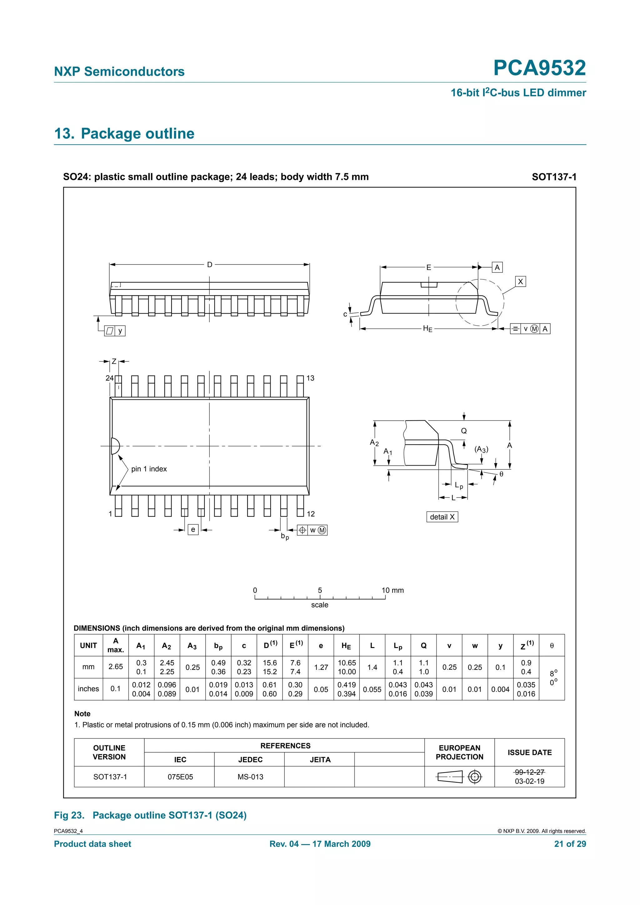 NXP Semiconductors                                                                                                                                             PCA9532
                                                                                                                                           16-bit I2C-bus LED dimmer


13. Package outline

  SO24: plastic small outline package; 24 leads; body width 7.5 mm                                                                                                               SOT137-1




                                                   D                                                                             E                             A
                                                                                                                                                                          X



                                                                                                      c

                     y                                                                                                          HE                                            v M A



                 Z

                24                                                                          13




                                                                                                                                                  Q
                                                                                                             A2                                                       A
                                                                                                                   A1                                  (A 3)

                         pin 1 index
                                                                                                                                                                 θ
                                                                                                                                                Lp
                                                                                                                                              L

                1                                                                           12                                       detail X
                                              e                                             w M
                                                                               bp




                                                                   0                             5                 10 mm
                                                                                             scale


      DIMENSIONS (inch dimensions are derived from the original mm dimensions)
                 A
        UNIT              A1      A2          A3       bp    c         D (1)        E (1)        e    HE     L          Lp     Q          v            w        y          Z
                                                                                                                                                                               (1)
                                                                                                                                                                                      θ
                max.

                2.65      0.3    2.45              0.49     0.32       15.6         7.6              10.65              1.1    1.1                                         0.9
        mm                                 0.25                                              1.27            1.4                         0.25         0.25      0.1                       o
                          0.1    2.25              0.36     0.23       15.2         7.4              10.00              0.4    1.0                                         0.4        8
                                                                                                                                                                                        o
                         0.012 0.096               0.019 0.013         0.61     0.30                 0.419       0.043        0.043                                  0.035            0
       inches    0.1                       0.01                                              0.05          0.055                        0.01          0.01     0.004
                         0.004 0.089               0.014 0.009         0.60     0.29                 0.394       0.016        0.039                                  0.016

      Note
      1. Plastic or metal protrusions of 0.15 mm (0.006 inch) maximum per side are not included.


            OUTLINE                                                    REFERENCES                                                      EUROPEAN
                                                                                                                                                                      ISSUE DATE
            VERSION                     IEC                 JEDEC                           JEITA                                     PROJECTION

                                                                                                                                                                          99-12-27
            SOT137-1                   075E05               MS-013
                                                                                                                                                                          03-02-19



Fig 23. Package outline SOT137-1 (SO24)
PCA9532_4                                                                                                                                                       © NXP B.V. 2009. All rights reserved.

Product data sheet                                                       Rev. 04 — 17 March 2009                                                                                          21 of 29
 
