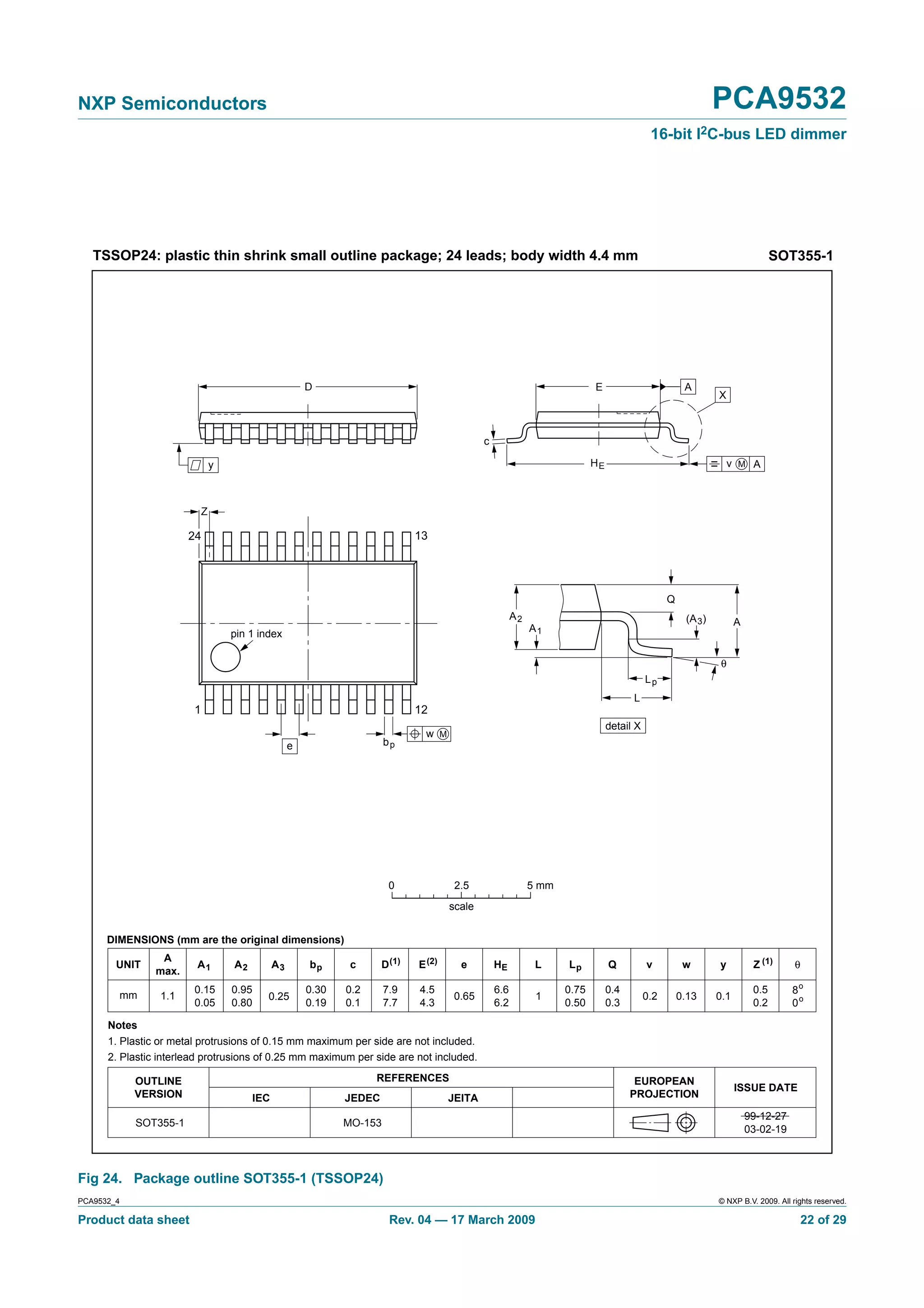 NXP Semiconductors                                                                                                                                             PCA9532
                                                                                                                                             16-bit I2C-bus LED dimmer




   TSSOP24: plastic thin shrink small outline package; 24 leads; body width 4.4 mm                                                                                              SOT355-1




                                                        D                                                                   E                          A
                                                                                                                                                               X



                                                                                               c

                                y                                                                                           HE                                     v M A



                            Z

                       24                                                      13




                                                                                                                                                  Q
                                                                                                         A2                                            (A 3)         A
                                                                                                              A1
                                    pin 1 index

                                                                                                                                                                θ
                                                                                                                                            Lp
                                                                                                                                       L
                        1                                                      12
                                                                                                                                 detail X
                                                                                w M
                                                    e                   bp




                                                                         0              2.5                   5 mm
                                                                                       scale


      DIMENSIONS (mm are the original dimensions)
                 A
        UNIT            A1          A2         A3       bp      c      D (1)   E (2)     e         HE          L     Lp          Q          v          w       y          Z (1)     θ
                max.

        mm
                        0.15        0.95                0.30   0.2      7.9    4.5                 6.6               0.75        0.4                                      0.5       8o
                 1.1                        0.25                                       0.65                    1                            0.2       0.13     0.1
                        0.05        0.80                0.19   0.1      7.7    4.3                 6.2               0.50        0.3                                      0.2       0o

      Notes
      1. Plastic or metal protrusions of 0.15 mm maximum per side are not included.
      2. Plastic interlead protrusions of 0.25 mm maximum per side are not included.

            OUTLINE                                                  REFERENCES                                                         EUROPEAN
                                                                                                                                                                     ISSUE DATE
            VERSION                      IEC                   JEDEC                   JEITA                                           PROJECTION

                                                                                                                                                                         99-12-27
            SOT355-1                                           MO-153
                                                                                                                                                                         03-02-19



Fig 24. Package outline SOT355-1 (TSSOP24)
PCA9532_4                                                                                                                                                      © NXP B.V. 2009. All rights reserved.

Product data sheet                                                       Rev. 04 — 17 March 2009                                                                                        22 of 29
 